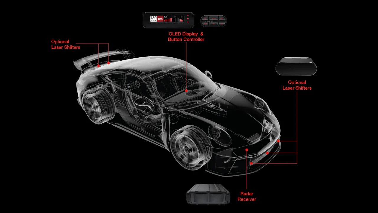 Escort Redline 360c PDP update homepage mobile